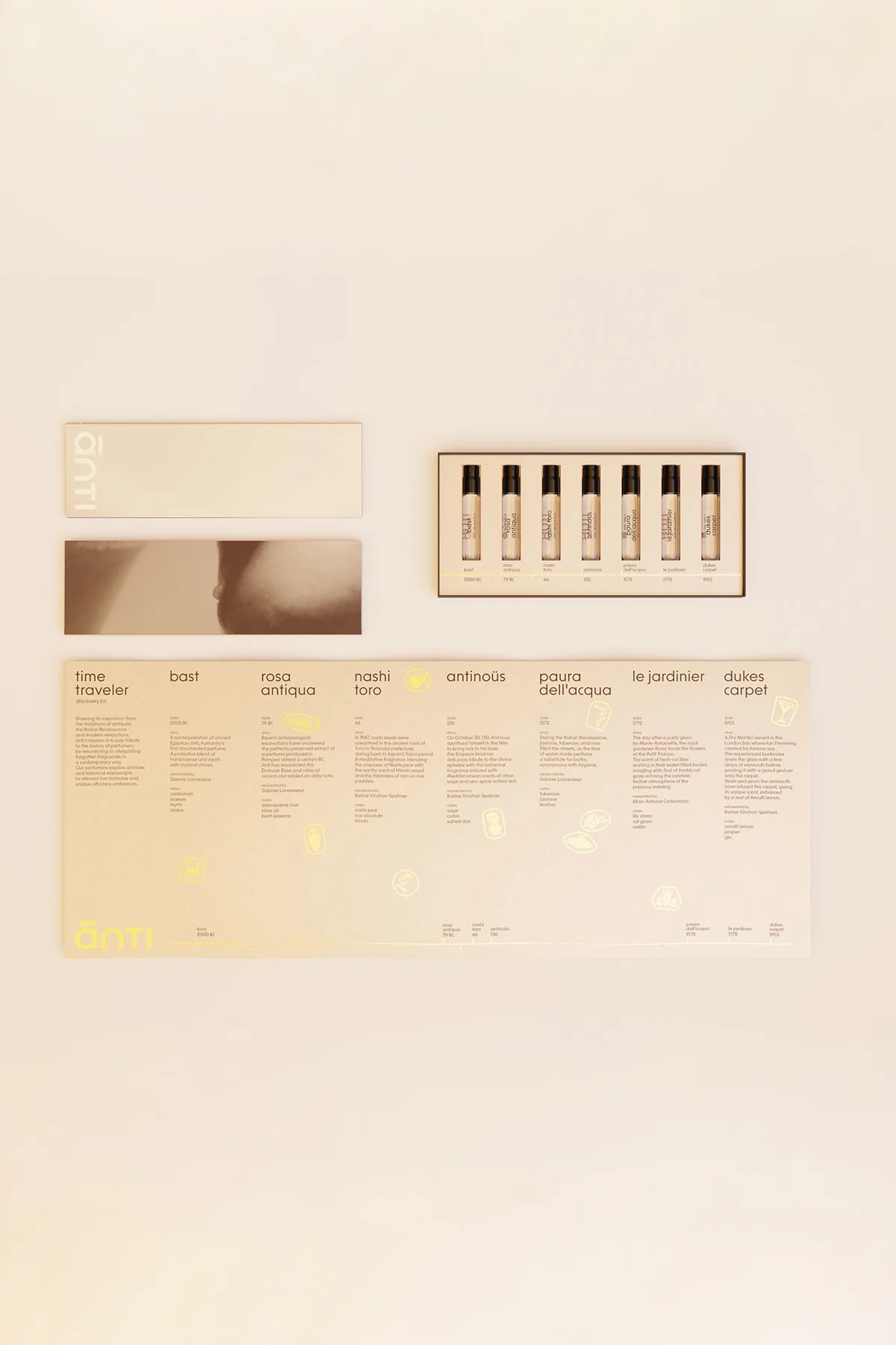 ĀNTI PARFUM | DISCOVERY KIT SET - Image 2